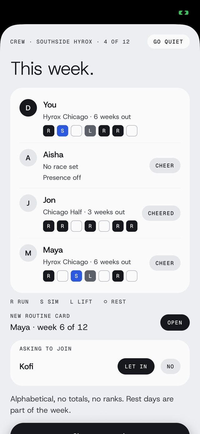 Outgrit crew screen: this week for four members of a Hyrox crew